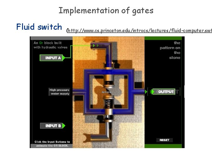 Implementation of gates Fluid switch (http: //www. cs. princeton. edu/introcs/lectures/fluid-computer. swf Implementation of gates Fluid switch (http: //www. cs. princeton. edu/introcs/lectures/fluid-computer. swf