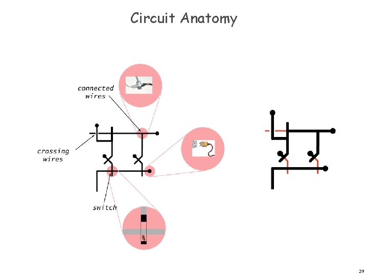 Circuit Anatomy 39 Circuit Anatomy 39