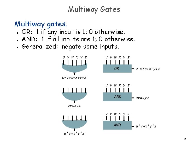 Multiway Gates Multiway gates. n n n OR: 1 if any input is 1; Multiway Gates Multiway gates. n n n OR: 1 if any input is 1;