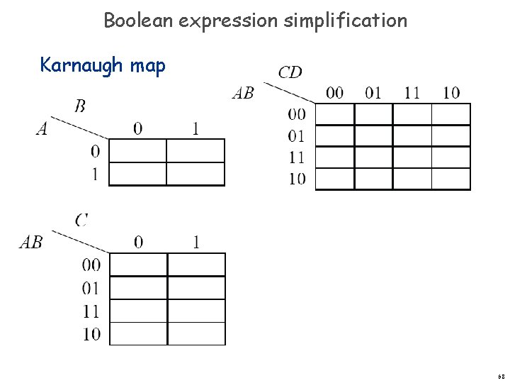 Boolean expression simplification Karnaugh map 68 Boolean expression simplification Karnaugh map 68