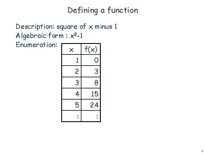 Defining a function Description: square of x minus 1 Algebraic form : x 2 Defining a function Description: square of x minus 1 Algebraic form : x 2