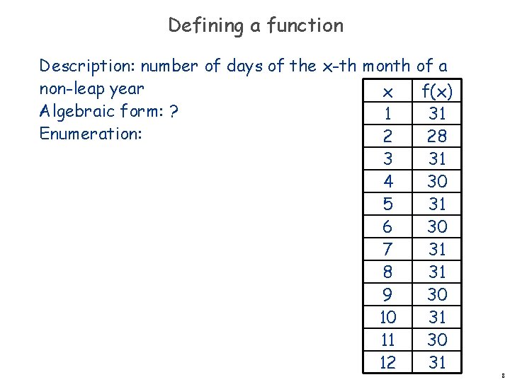 Defining a function Description: number of days of the x-th month of a non-leap Defining a function Description: number of days of the x-th month of a non-leap