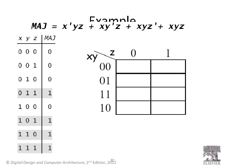 Example xy z 80 Example xy z 80