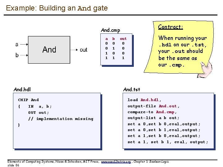 Example: Building an And gate Contract: And. cmp a 0 0 1 1 And. Example: Building an And gate Contract: And. cmp a 0 0 1 1 And.