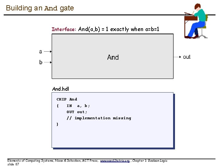 Building an And gate Interface: And(a, b) = 1 exactly when a=b=1 And. hdl Building an And gate Interface: And(a, b) = 1 exactly when a=b=1 And. hdl