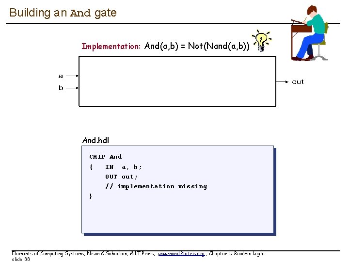 Building an And gate Implementation: And(a, b) = Not(Nand(a, b)) And. hdl CHIP And Building an And gate Implementation: And(a, b) = Not(Nand(a, b)) And. hdl CHIP And