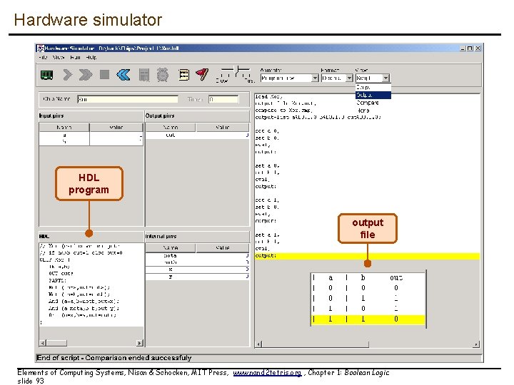 Hardware simulator HDL program output file Elements of Computing Systems, Nisan & Schocken, MIT Hardware simulator HDL program output file Elements of Computing Systems, Nisan & Schocken, MIT