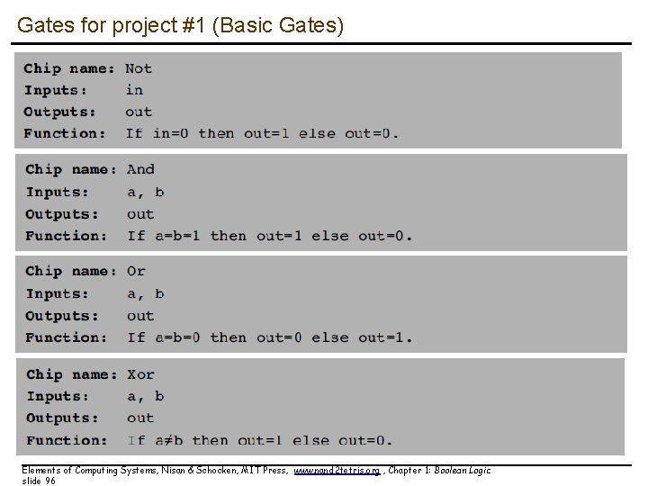 Gates for project #1 (Basic Gates) Elements of Computing Systems, Nisan & Schocken, MIT Gates for project #1 (Basic Gates) Elements of Computing Systems, Nisan & Schocken, MIT