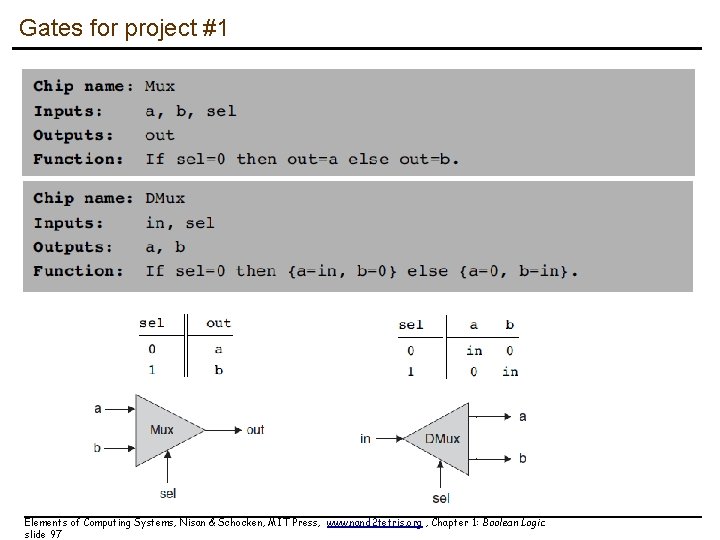 Gates for project #1 Elements of Computing Systems, Nisan & Schocken, MIT Press, www. Gates for project #1 Elements of Computing Systems, Nisan & Schocken, MIT Press, www.