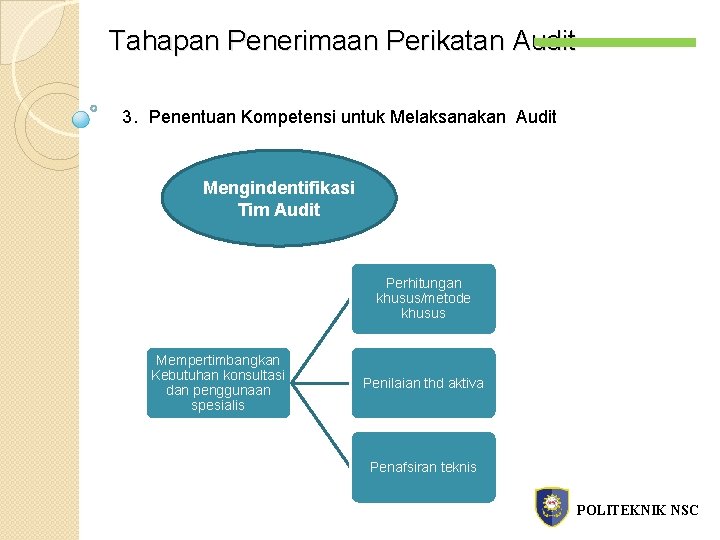 Tahapan Penerimaan Perikatan Audit 3. Penentuan Kompetensi untuk Melaksanakan Audit Mengindentifikasi Tim Audit Perhitungan