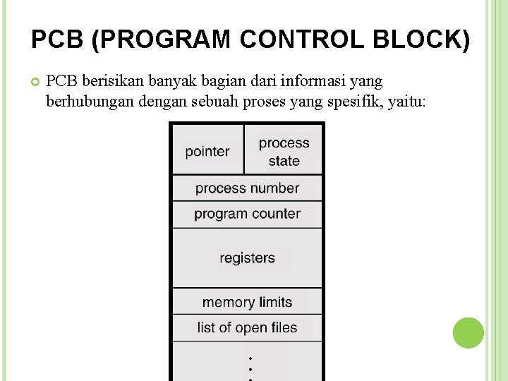PCB (PROGRAM CONTROL BLOCK) PCB berisikan banyak bagian dari informasi yang berhubungan dengan sebuah