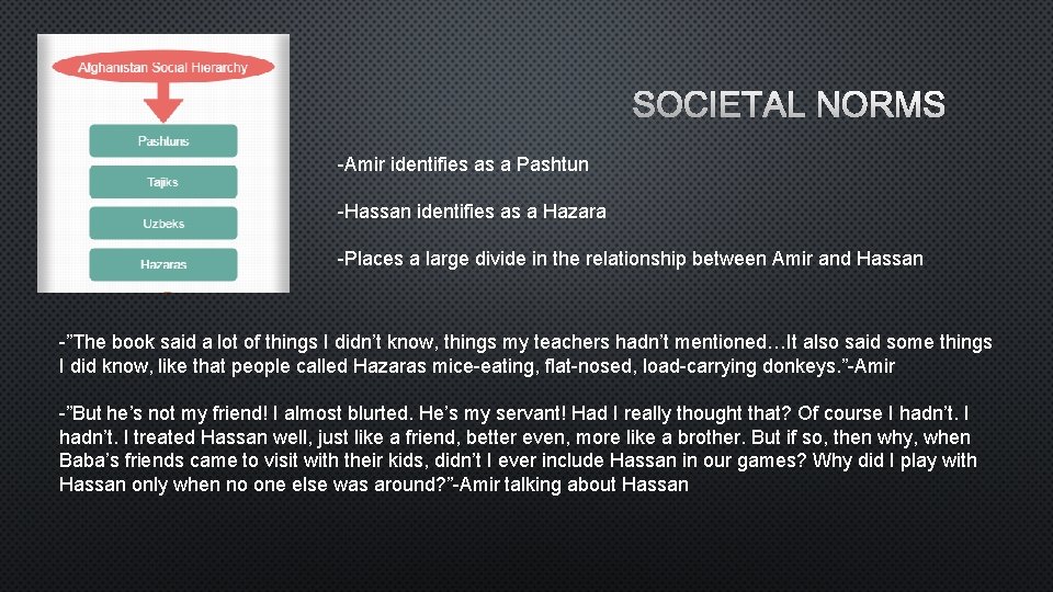 SOCIETAL NORMS -Amir identifies as a Pashtun -Hassan identifies as a Hazara -Places a