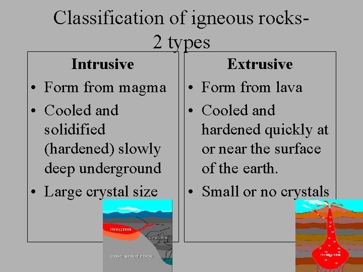 Classification of igneous rocks 2 types Intrusive • Form from magma • Cooled and