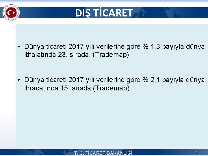 DIŞ TİCARET • Dünya ticareti 2017 yılı verilerine göre % 1, 3 payıyla dünya