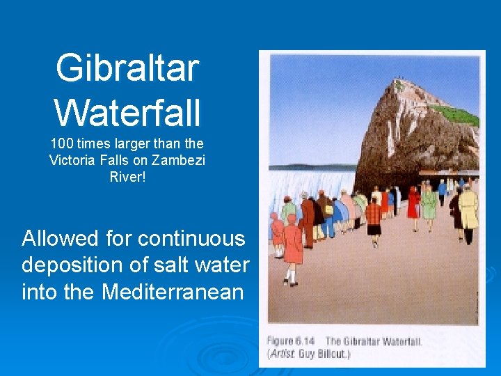 Gibraltar Waterfall 100 times larger than the Victoria Falls on Zambezi River! Allowed for