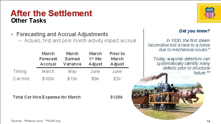 After the Settlement Other Tasks Did you know? • Forecasting and Accrual Adjustments –