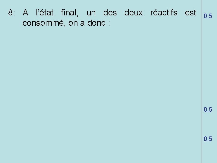 8: A l’état final, un des deux réactifs est consommé, on a donc :