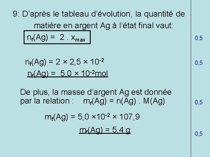 9: D’après le tableau d’évolution, la quantité de matière en argent Ag à l’état