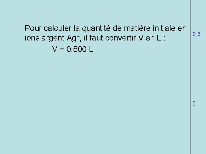 Pour calculer la quantité de matière initiale en ions argent Ag+, il faut convertir