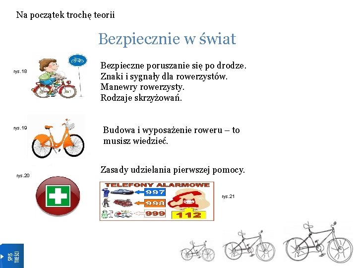 Na początek trochę teorii Bezpiecznie w świat rys. 18 rys. 19 rys. 20 Bezpieczne