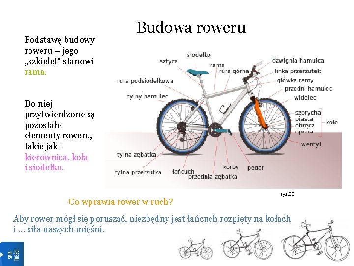 Podstawę budowy roweru – jego „szkielet” stanowi rama. Budowa roweru Do niej przytwierdzone są