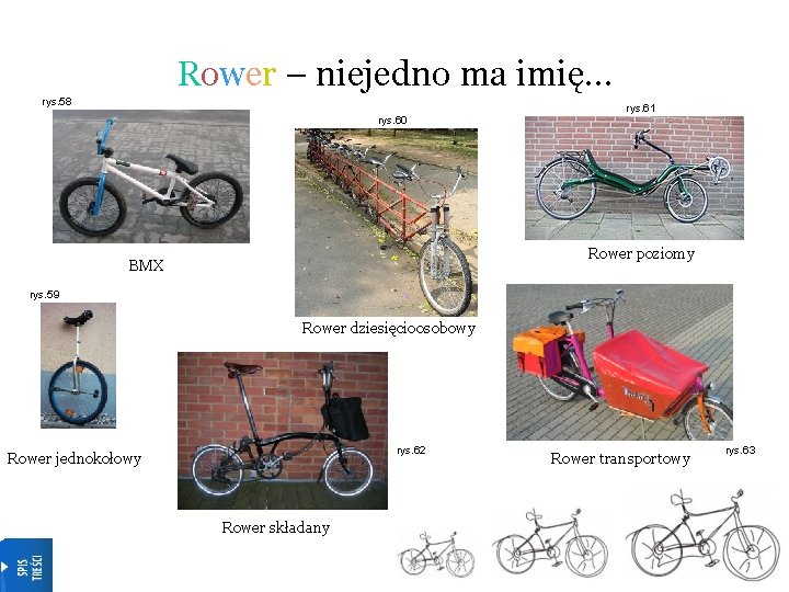 Rower – niejedno ma imię… rys. 58 rys. 61 rys. 60 Rower poziomy BMX