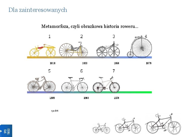 Dla zainteresowanych Metamorfoza, czyli obrazkowa historia roweru… rys. 64 