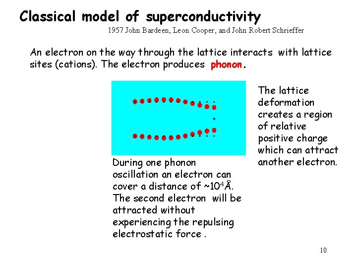 Classical model of superconductivity 1957 John Bardeen, Leon Cooper, and John Robert Schrieffer An