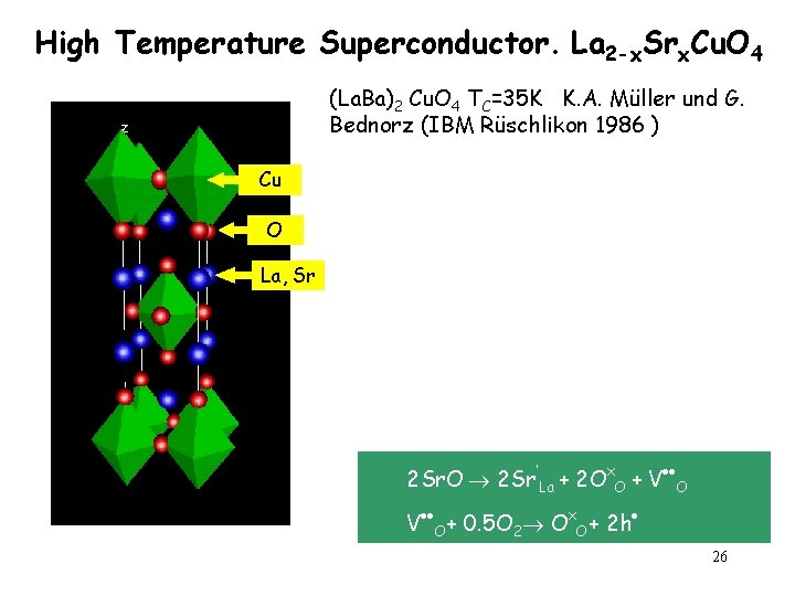 High Temperature Superconductor. La 2 -x. Srx. Cu. O 4 (La. Ba)2 Cu. O