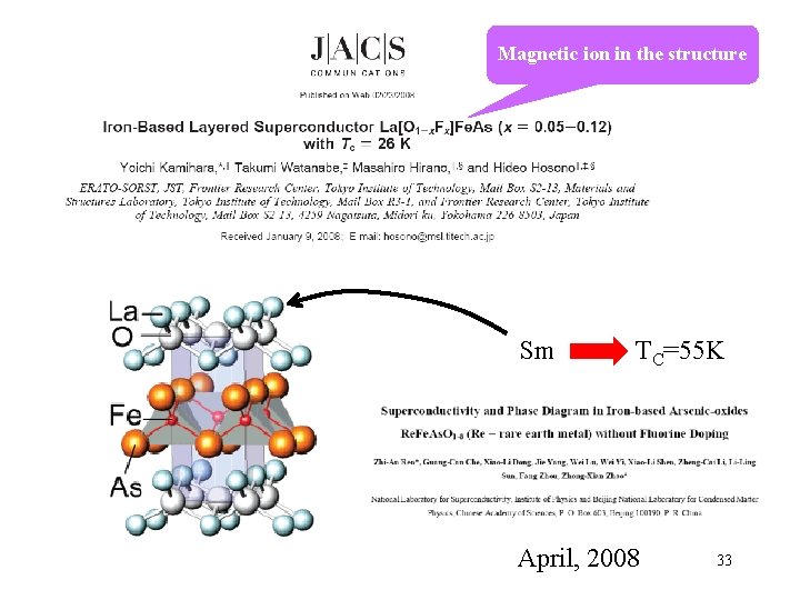Magnetic ion in the structure Sm TC=55 K April, 2008 33 