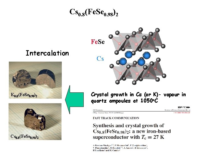 Cs 0. 8(Fe. Se 0. 98)2 Fe. Se Intercalation K 0. 8(Fe. Se 0.