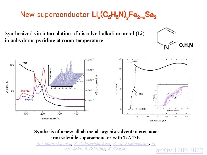 New superconductor Lix(C 5 H 5 N)y. Fe 2 -z. Se 2 Synthesized via