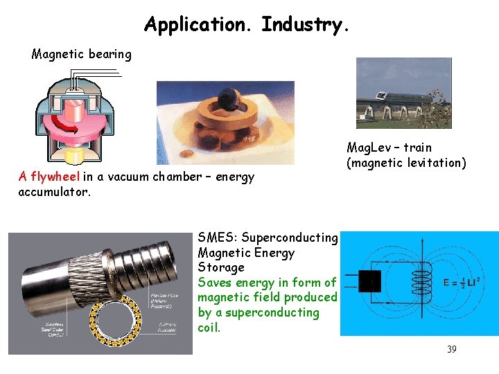 Application. Industry. Magnetic bearing A flywheel in a vacuum chamber – energy accumulator. Mag.