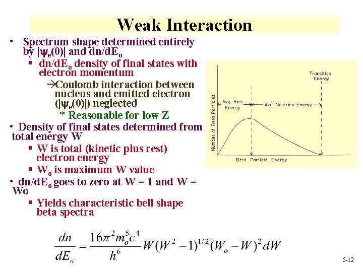 Weak Interaction • Spectrum shape determined entirely by e(0) and dn/d. Eo § dn/d.