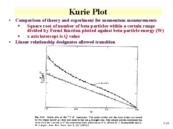 Kurie Plot • Comparison of theory and experiment for momentum measurements § Square root