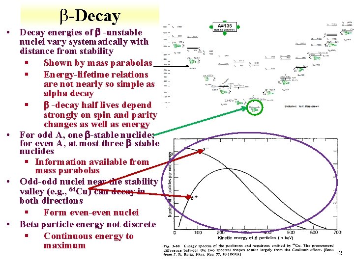  -Decay • Decay energies of -unstable nuclei vary systematically with distance from stability