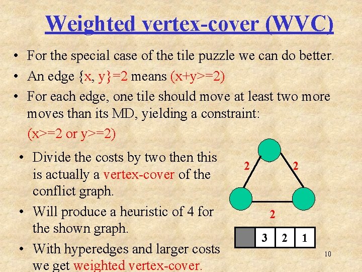 Weighted vertex-cover (WVC) • For the special case of the tile puzzle we can