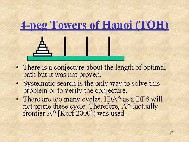 4 -peg Towers of Hanoi (TOH) • There is a conjecture about the length