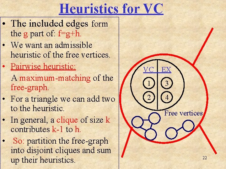 Heuristics for VC • The included edges form • • • the g part