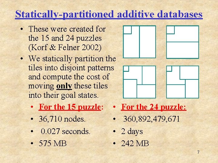 Statically-partitioned additive databases • These were created for the 15 and 24 puzzles (Korf