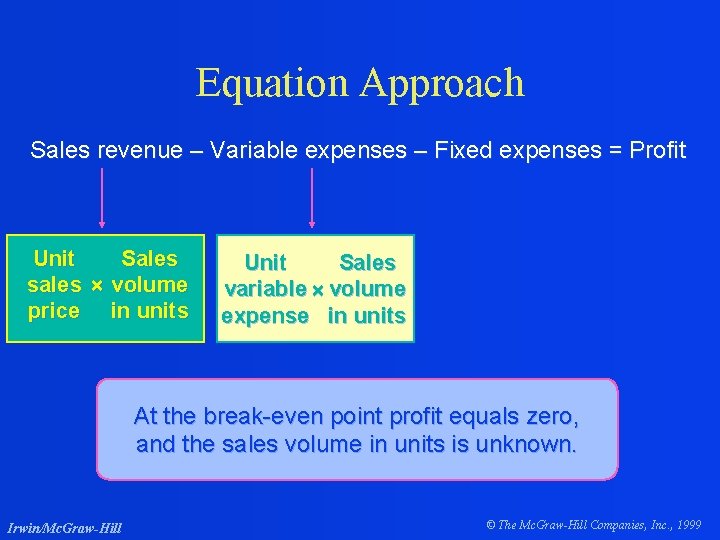 Equation Approach Sales revenue – Variable expenses – Fixed expenses = Profit Unit Sales
