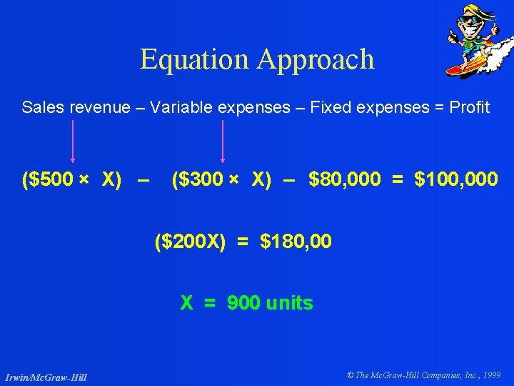 Equation Approach Sales revenue – Variable expenses – Fixed expenses = Profit ($500 ×