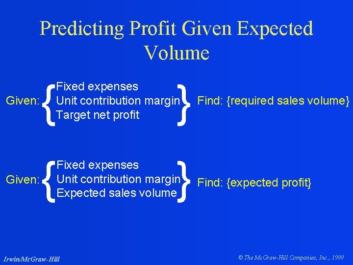 Predicting Profit Given Expected Volume Given: { Fixed expenses Unit contribution margin Target net