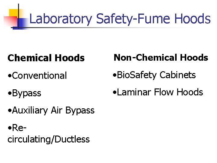 Laboratory Safety-Fume Hoods Chemical Hoods Non-Chemical Hoods • Conventional • Bio. Safety Cabinets •