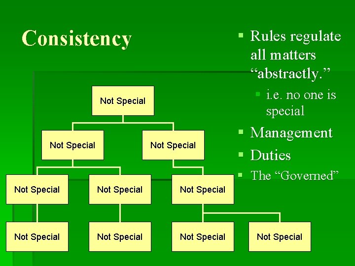Consistency § Rules regulate all matters “abstractly. ” § i. e. no one is