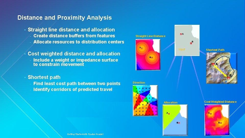 Distance and Proximity Analysis • Straight line distance and allocation Create distance buffers from