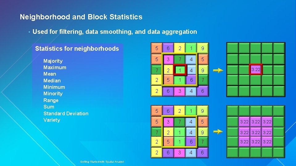 Neighborhood and Block Statistics • Used for filtering, data smoothing, and data aggregation Statistics