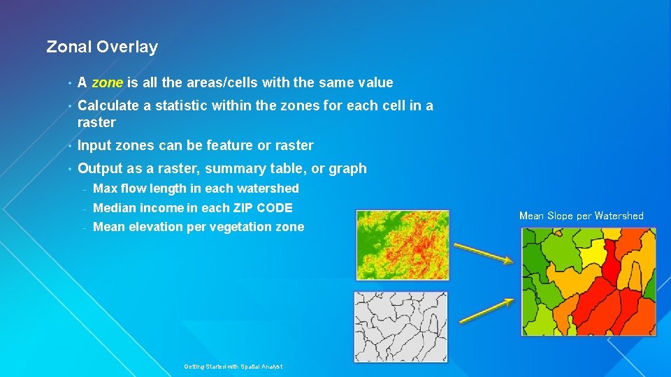 Zonal Overlay • A zone is all the areas/cells with the same value •
