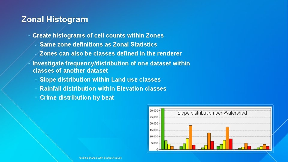 Zonal Histogram • Create histograms of cell counts within Zones - Same zone definitions
