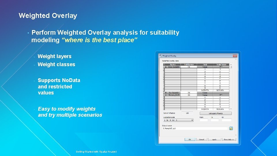 Weighted Overlay • Perform Weighted Overlay analysis for suitability modeling “where is the best